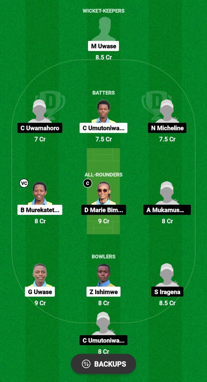 GQ-W vs CHA-W Dream11 Prediction Fantasy Cricket Tips Dream11 Team RCA Women's T20 League 