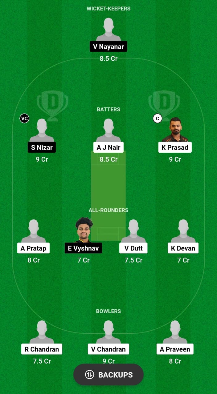 TYR vs KAN Dream11 Prediction 