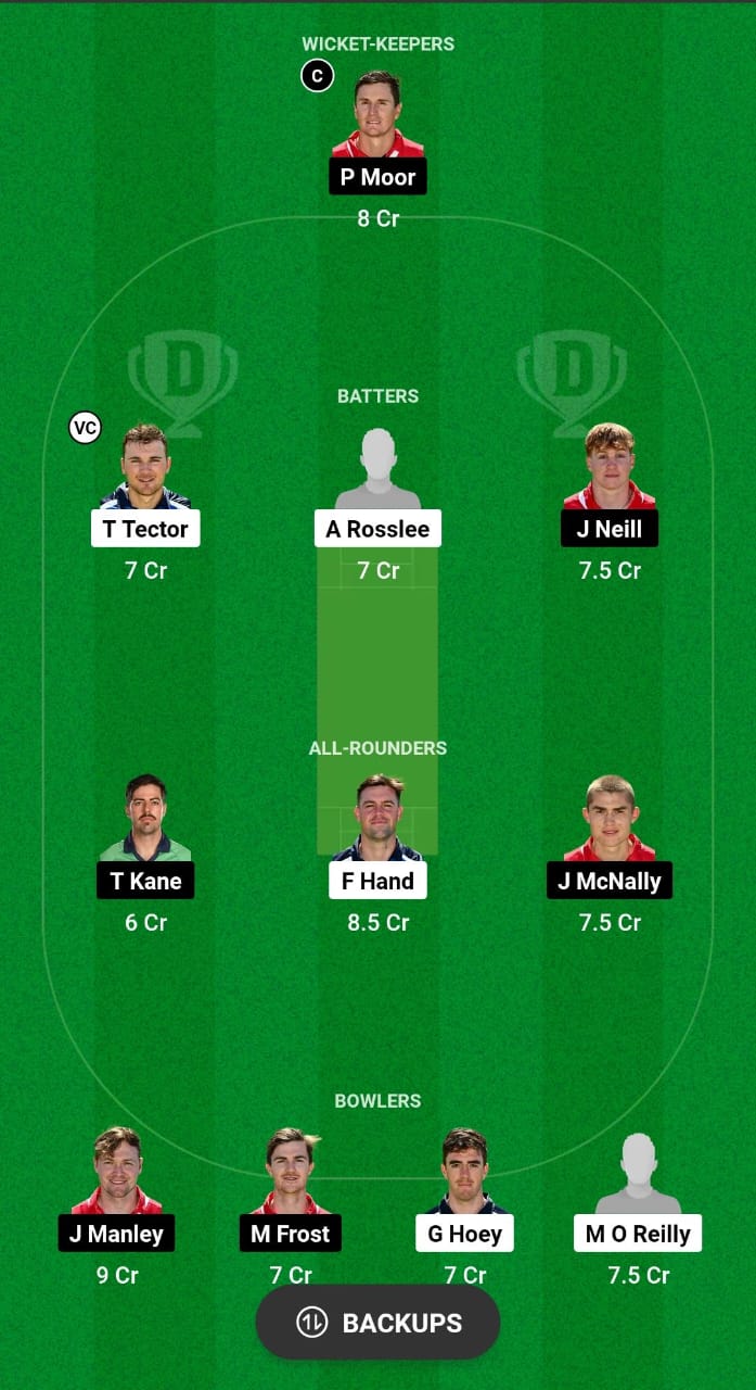 LLG vs MUR Dream11 Prediction 