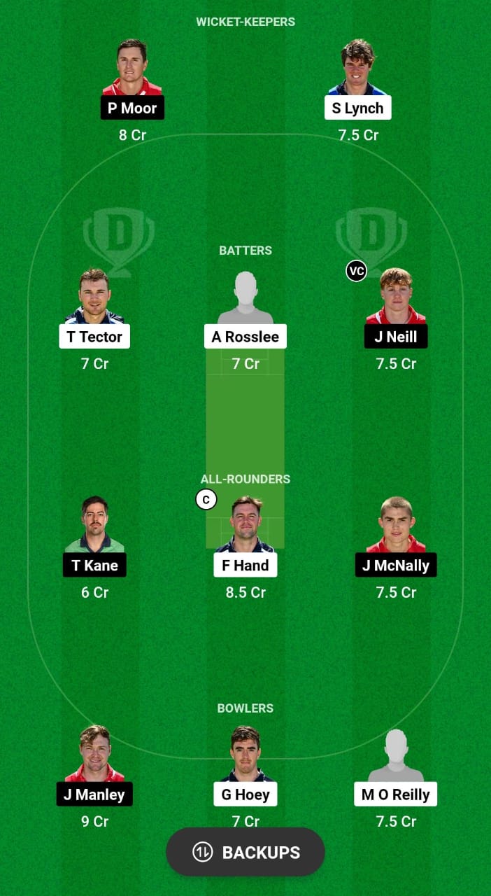 LLG vs MUR Dream11 Prediction 