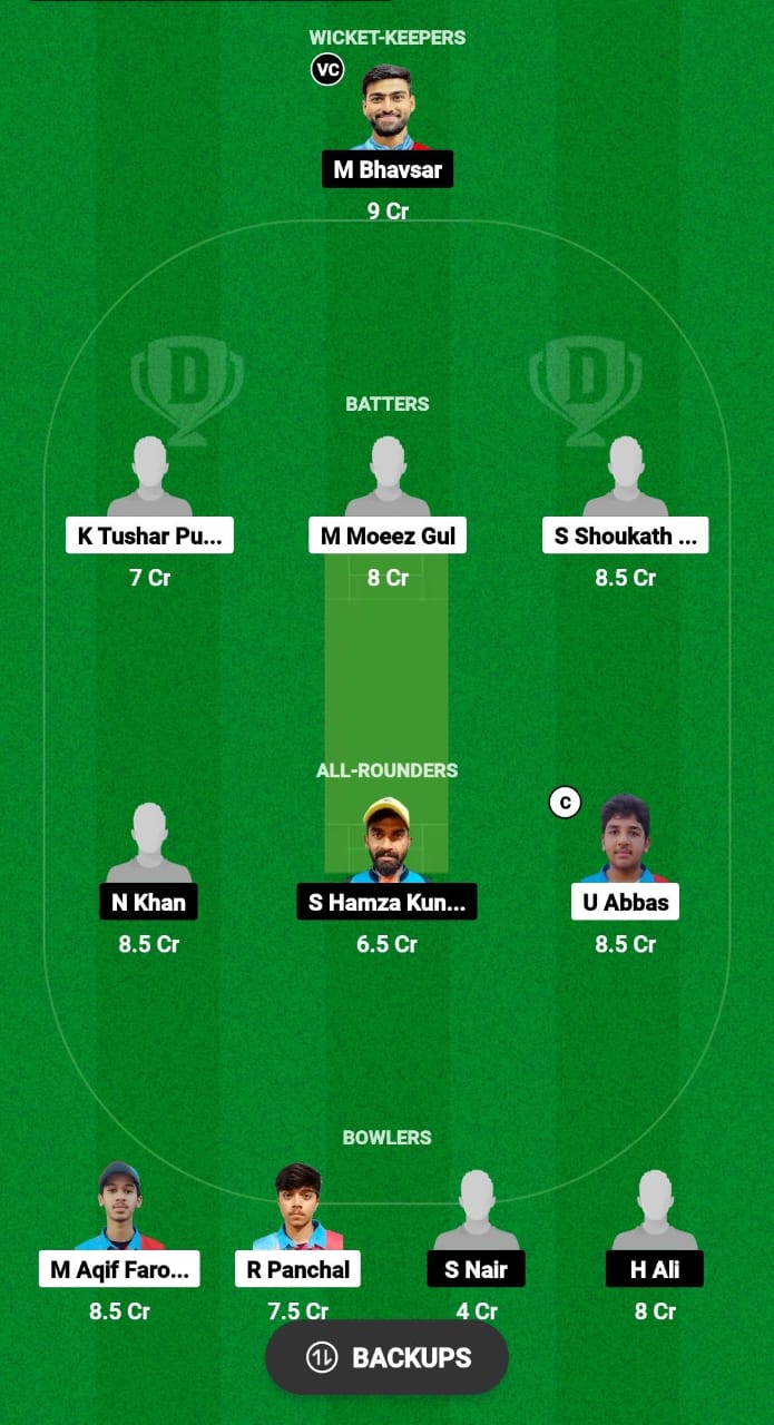 KUW-U19 vs TRS Dream11 Prediction 