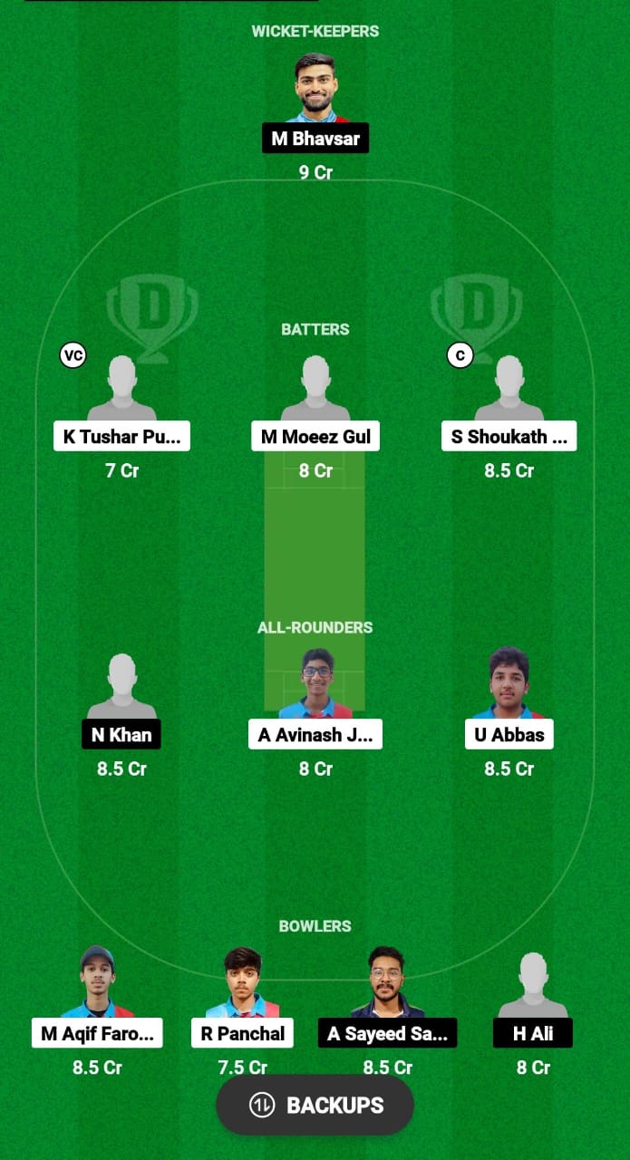 KUW-U19 vs TRS Dream11 Prediction 