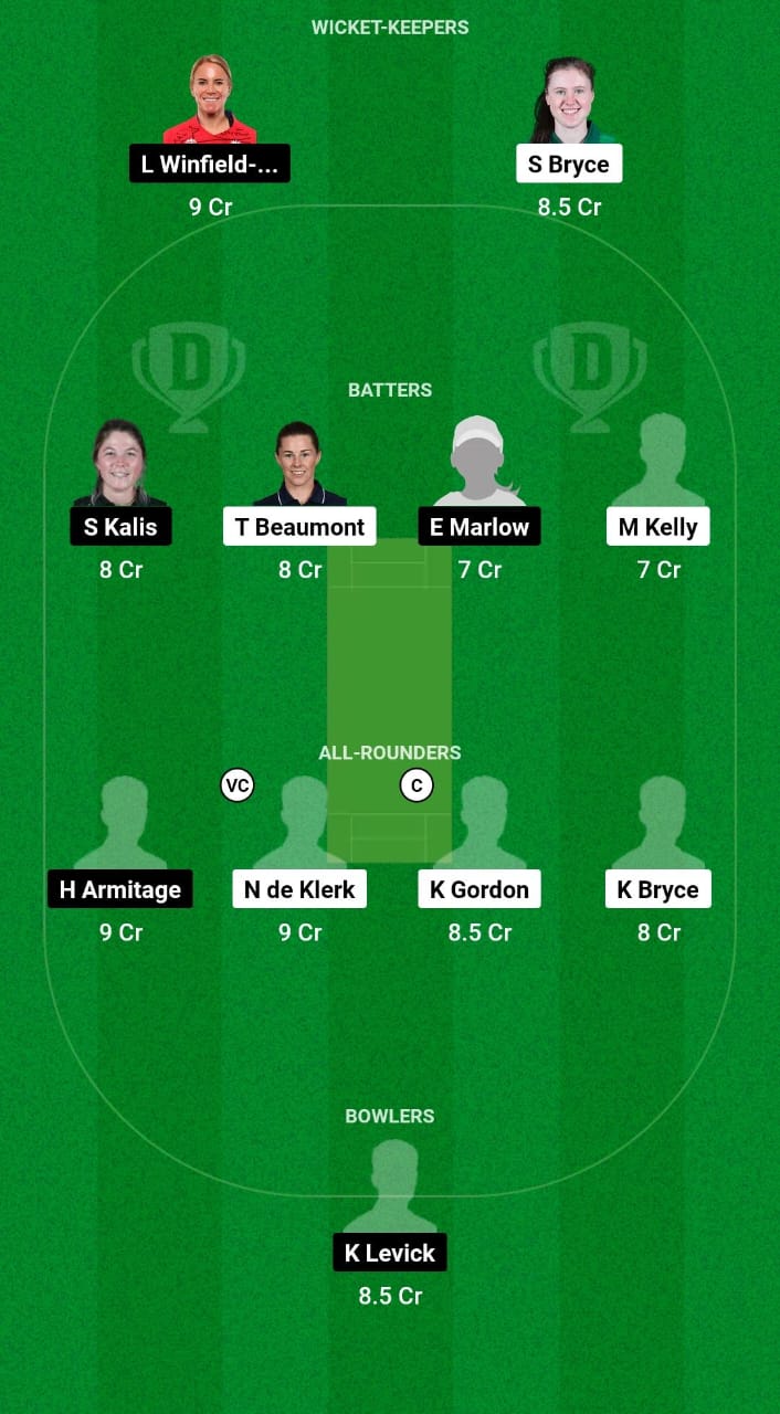 BLA vs NOD Dream11 Prediction 