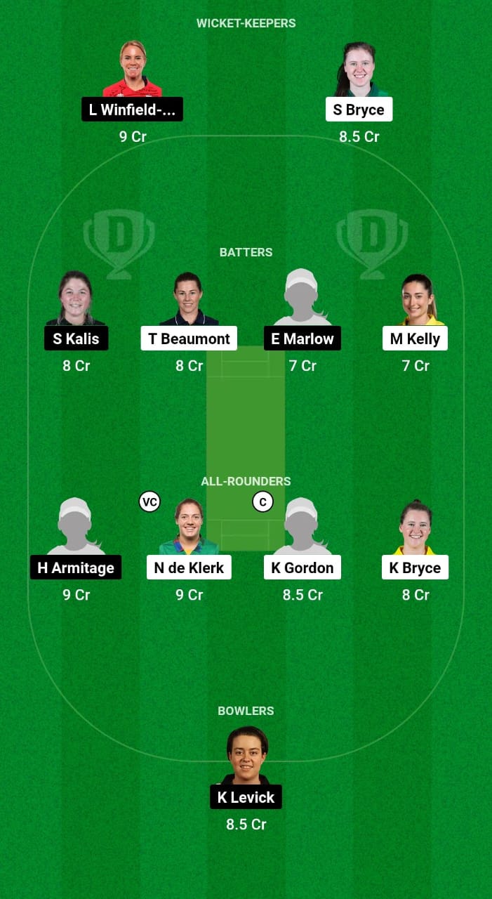 BLA vs NOD Dream11 Prediction 