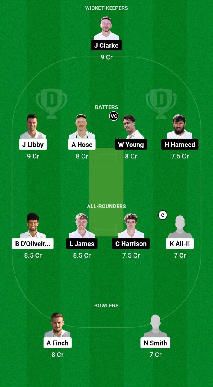 WOR vs NOT Dream11 Prediction 