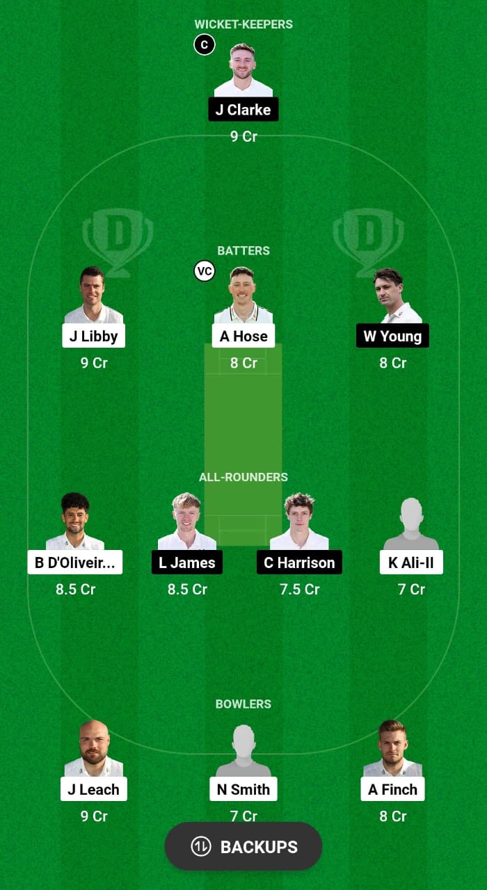 WOR vs NOT Dream11 Prediction 