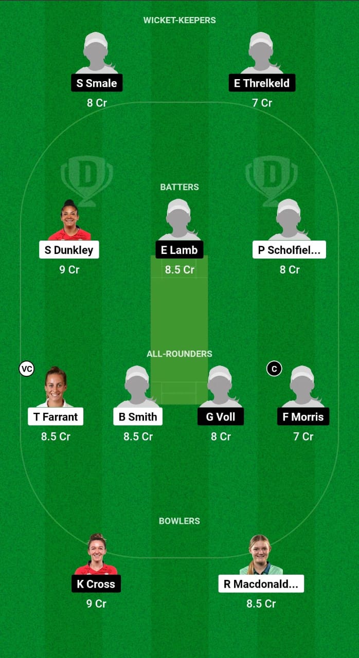 SES vs THU Dream11 Prediction 