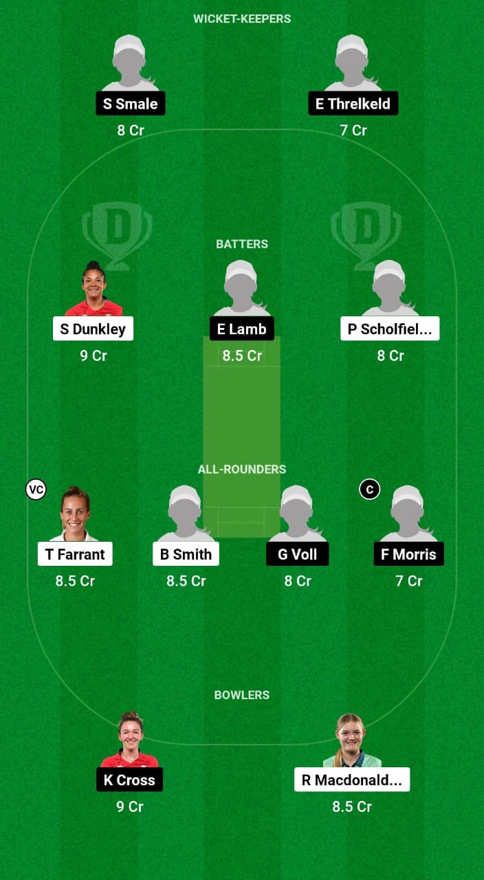 SES vs THU Dream11 Prediction 