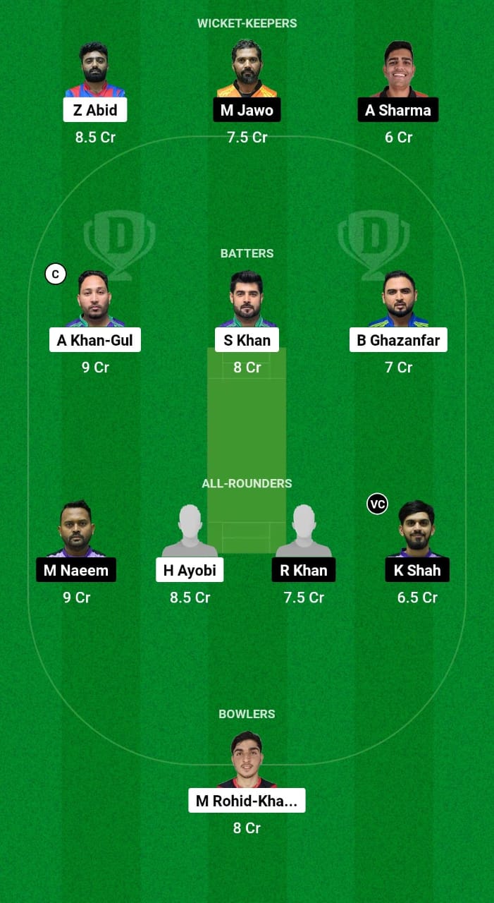 PHT vs UKX Dream11 Prediction 