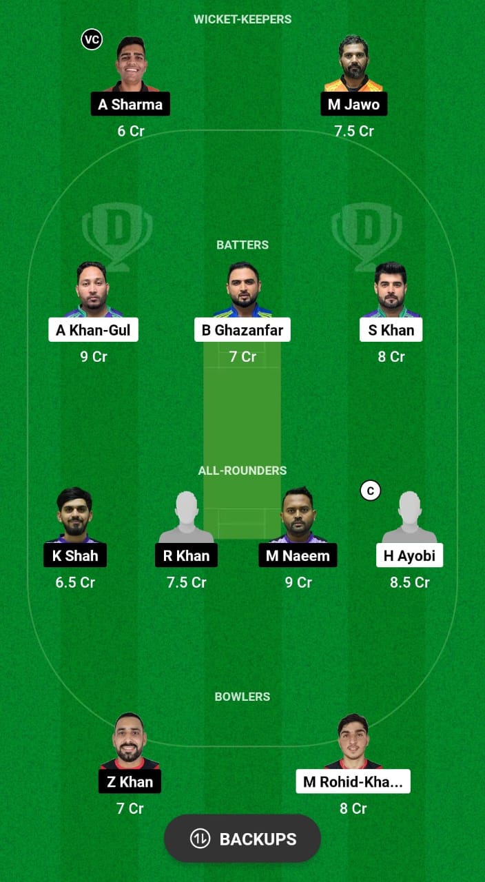 PHT vs UKX Dream11 Prediction 