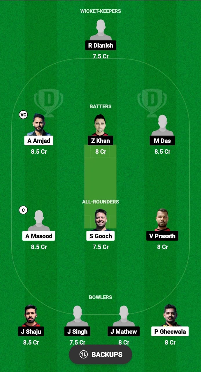 EST vs MAL Dream11 Prediction 