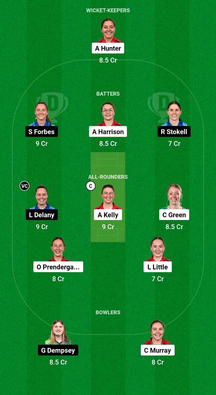 DG-W vs TYP-W Dream11 Prediction 