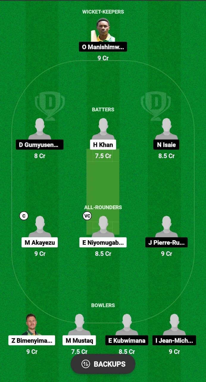 CHG vs IPR Dream11 Prediction 