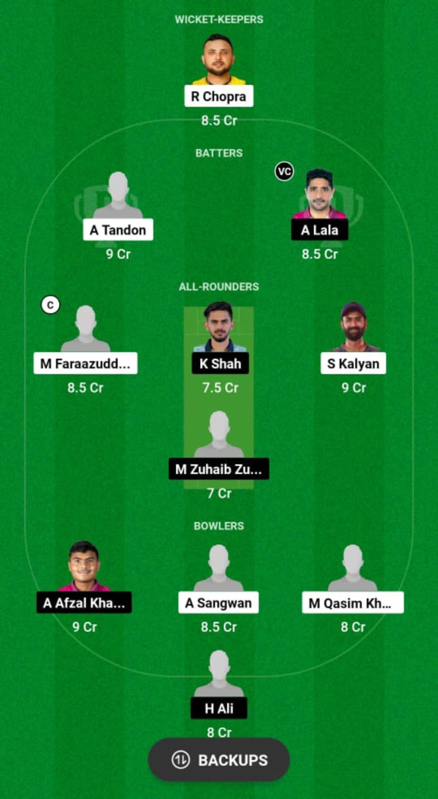 TWI vs TW Dream11 Prediction 