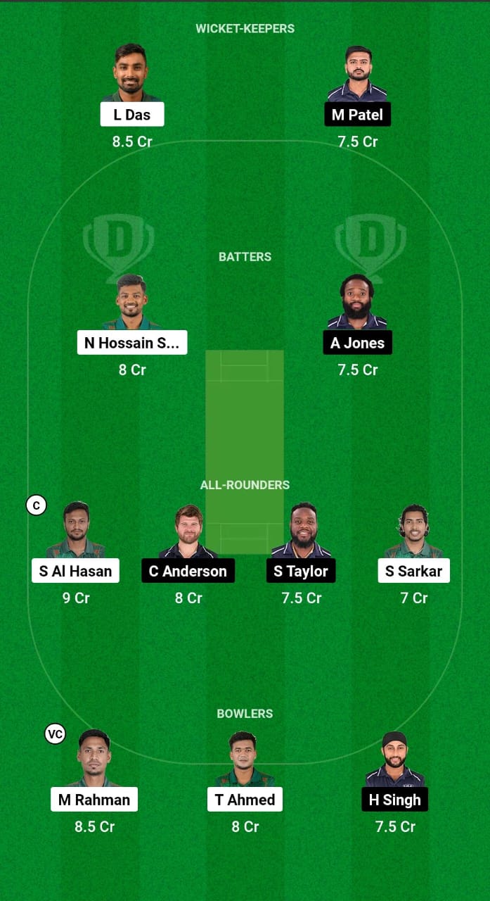 BAN vs USA Dream11 Prediction 