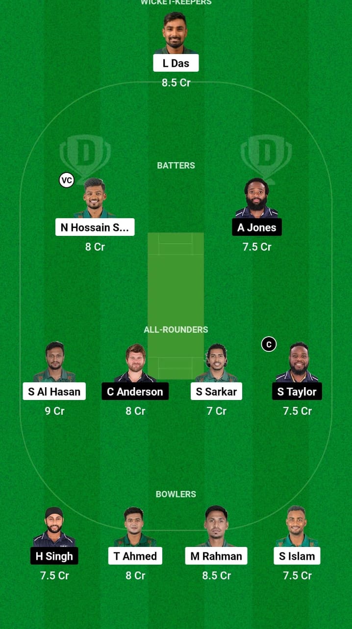 BAN vs USA Dream11 Prediction 