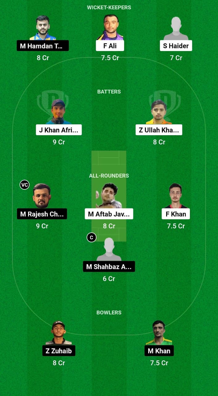 SVDJ vs BWD Dream11 Prediction 