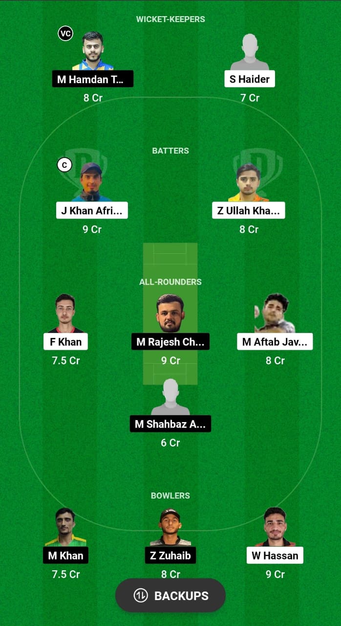 SVDJ vs BWD Dream11 Prediction 