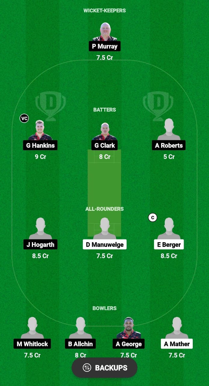 TWI vs HOR Dream11 Prediction 