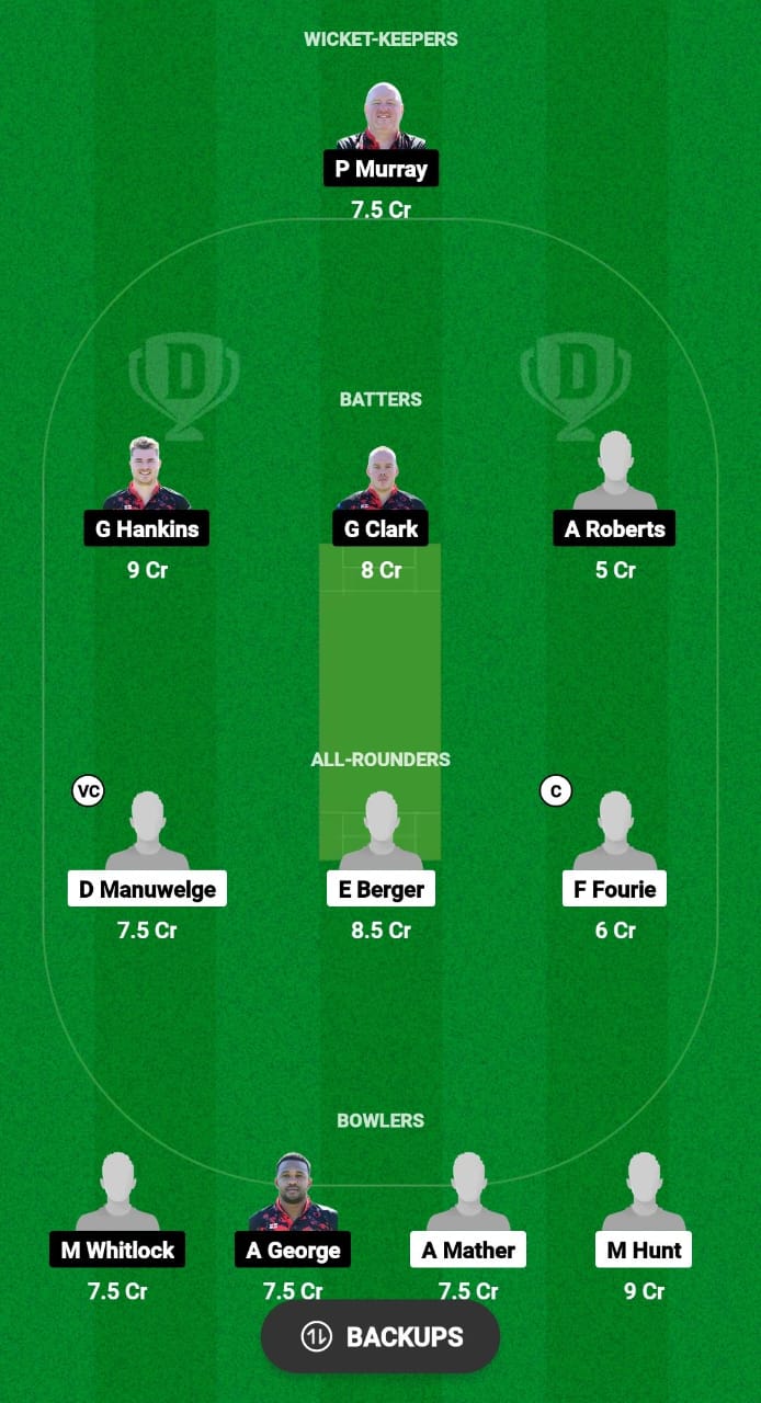 TWI vs HOR Dream11 Prediction 