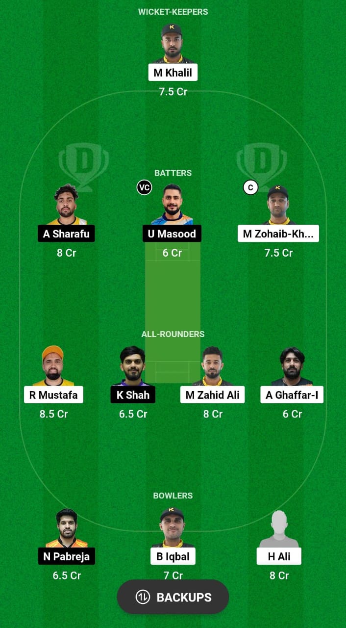 KWN vs UKX Dream11 Prediction 