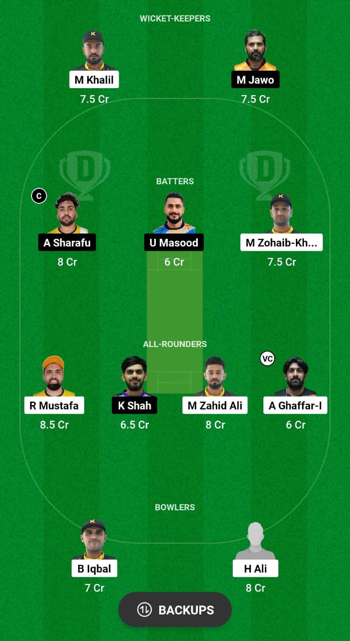 KWN vs UKX Dream11 Prediction 