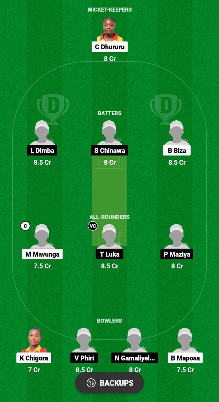 ZIM-A W vs MAL-W Dream11 Prediction 