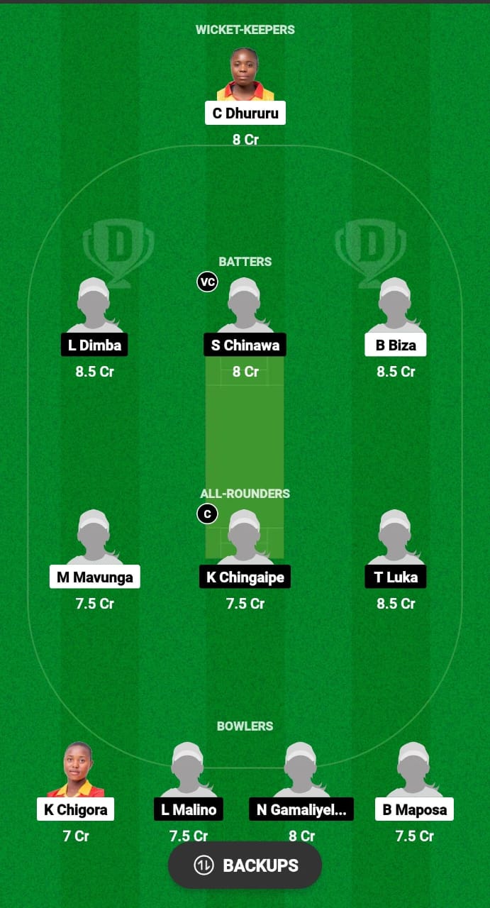 ZIM-A W vs MAL-W Dream11 Prediction 