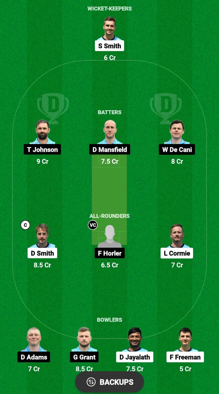 TW vs SPE Dream11 Prediction 