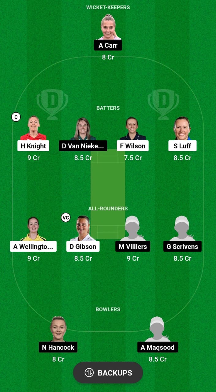 WS vs SUN Dream11 Prediction 