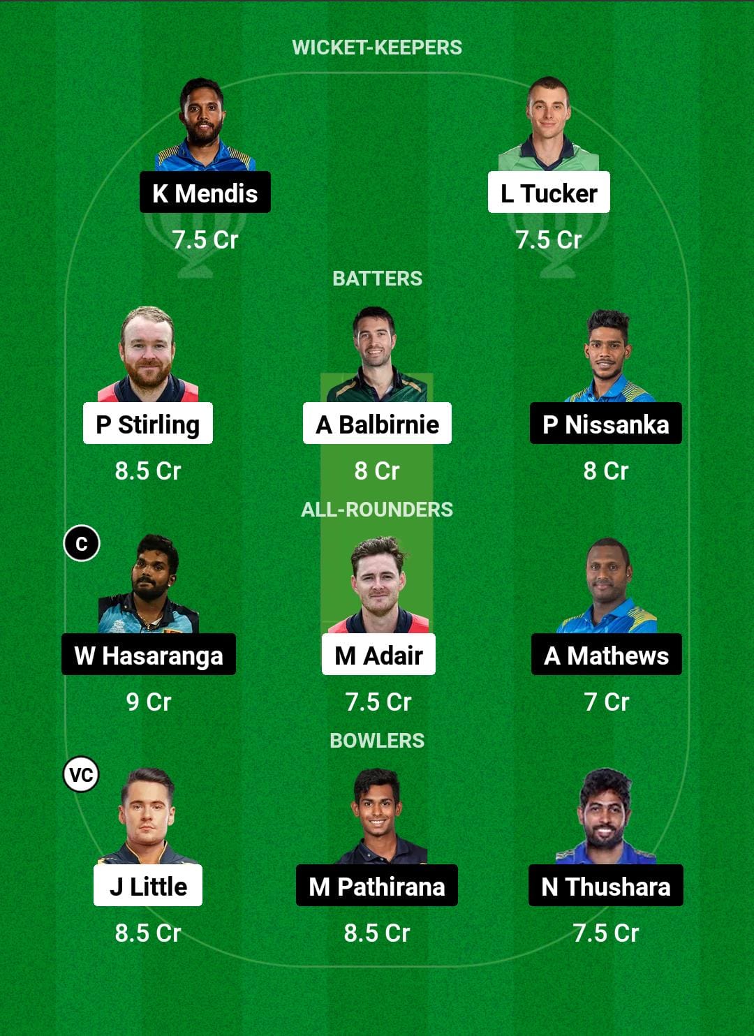 IRE vs SL Dream11 Prediction 