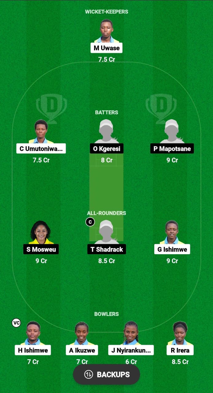 RWA-W vs BOT-W Dream11 Prediction 