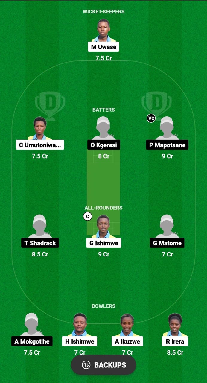 RWA-W vs BOT-W Dream11 Prediction 