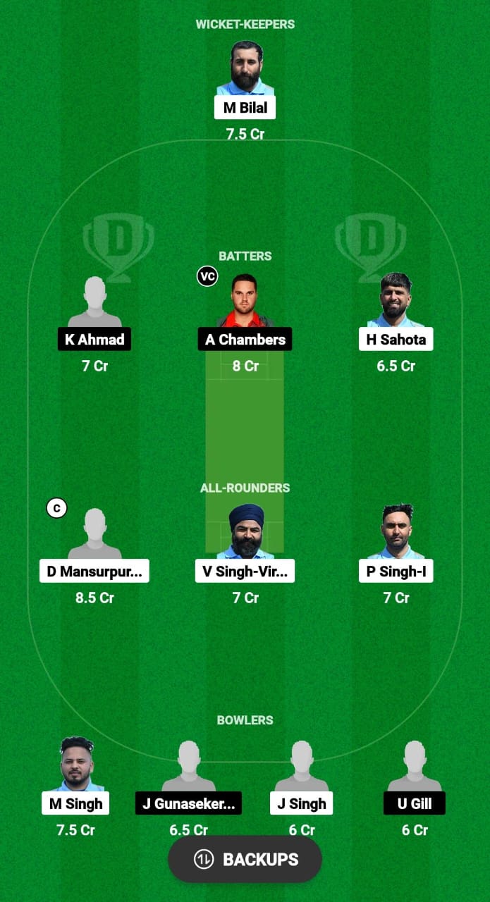 FIG vs POR Dream11 Prediction 