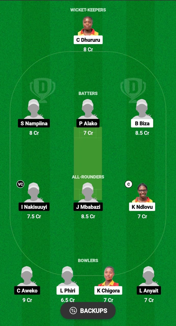 ZIM-A W vs UG-W Dream11 Prediction Fantasy Cricket Tips Dream11 Team Kwibuka Women T20