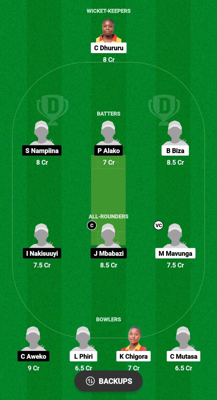 ZIM-A W vs UG-W Dream11 Prediction Fantasy Cricket Tips Dream11 Team Kwibuka Women T20