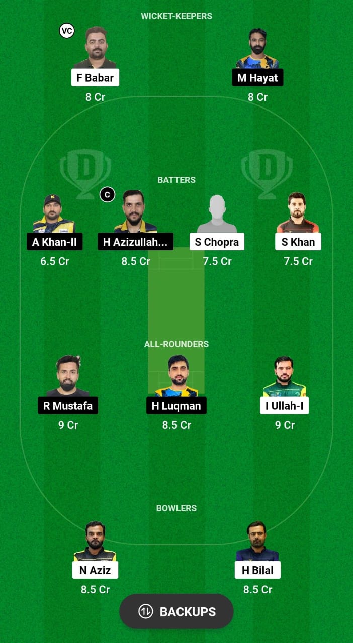 KWN vs PHT Dream11 Prediction 