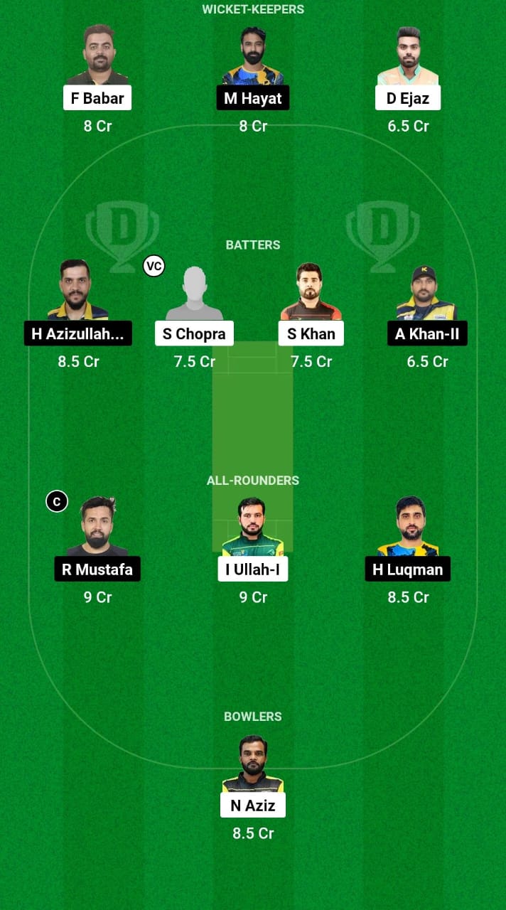 KWN vs PHT Dream11 Prediction 