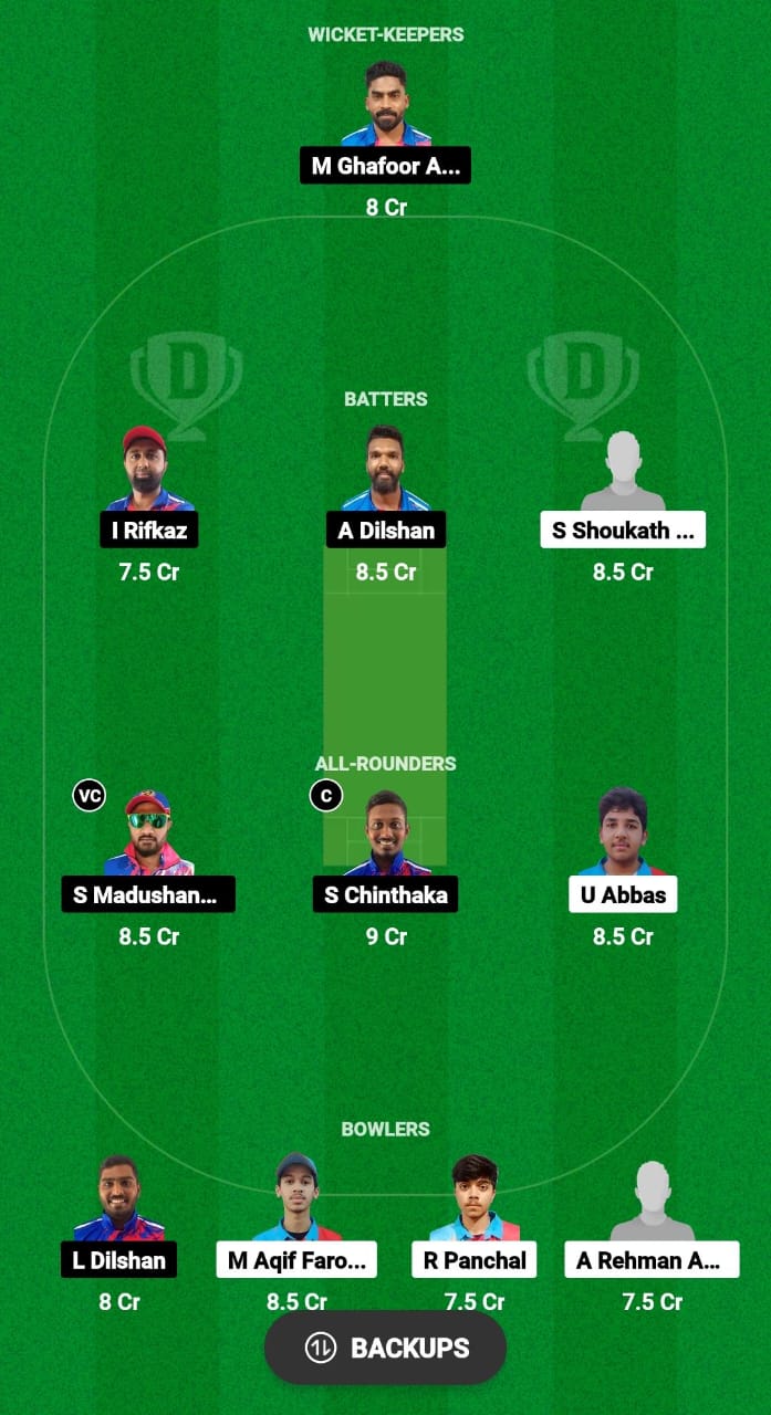 KUW-U19 vs CECC Dream11 Prediction 