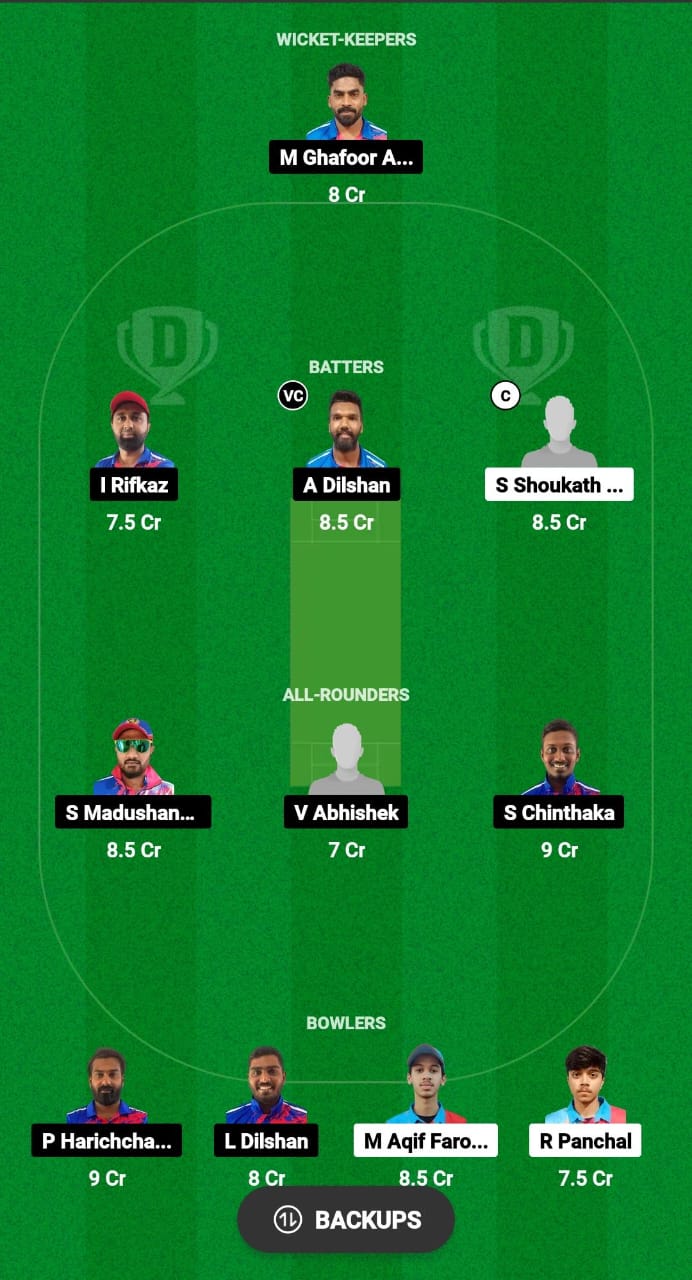 KUW-U19 vs CECC Dream11 Prediction 