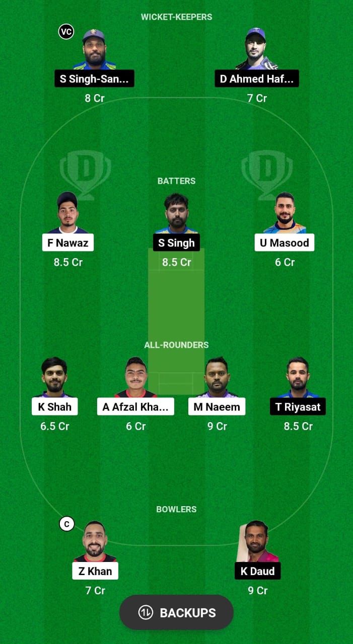 UKX vs DT Dream11 Prediction 