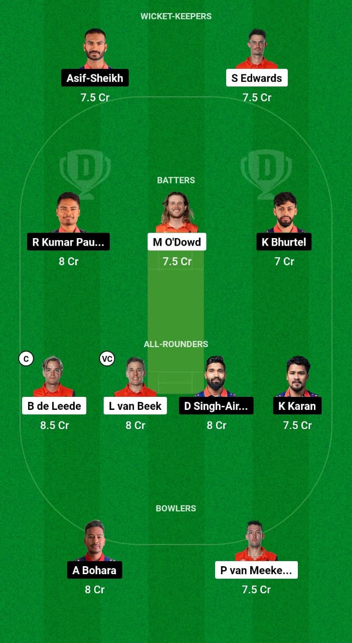 NED vs NEP Dream11 Prediction Fantasy Cricket Tips Dream11 Team ICC T20 World Cup 2024