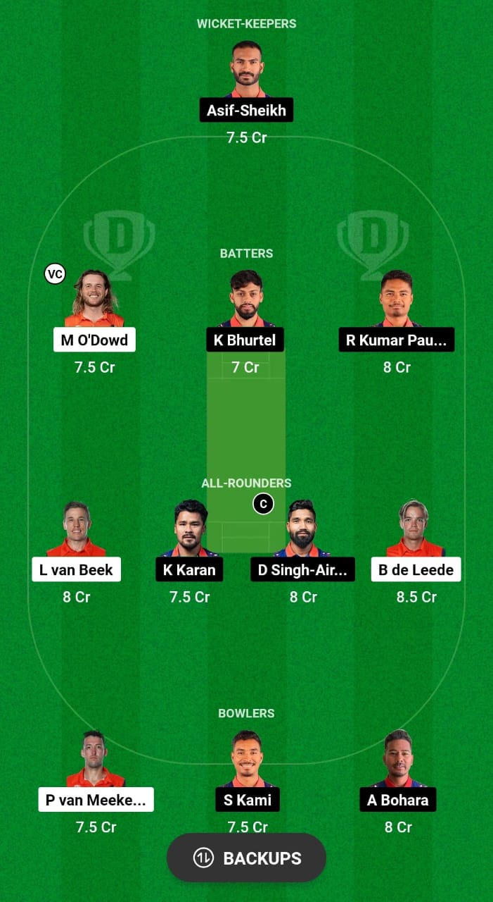 NED vs NEP Dream11 Prediction Fantasy Cricket Tips Dream11 Team ICC T20 World Cup 2024