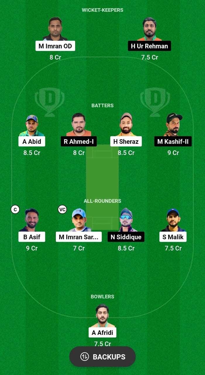 ECC vs DRAC Dream11 Prediction Fantasy Cricket Tips Dream11 Team UAE T10 ICCA 