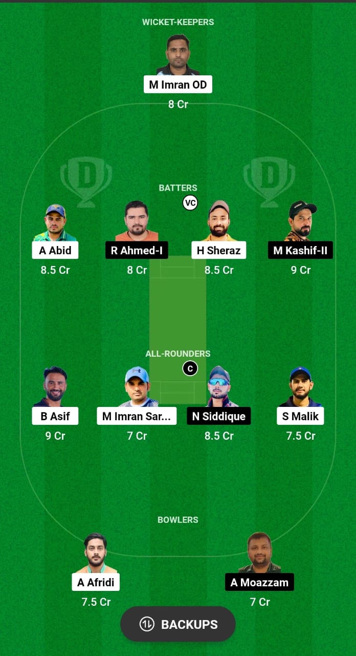 ECC vs DRAC Dream11 Prediction Fantasy Cricket Tips Dream11 Team UAE T10 ICCA 