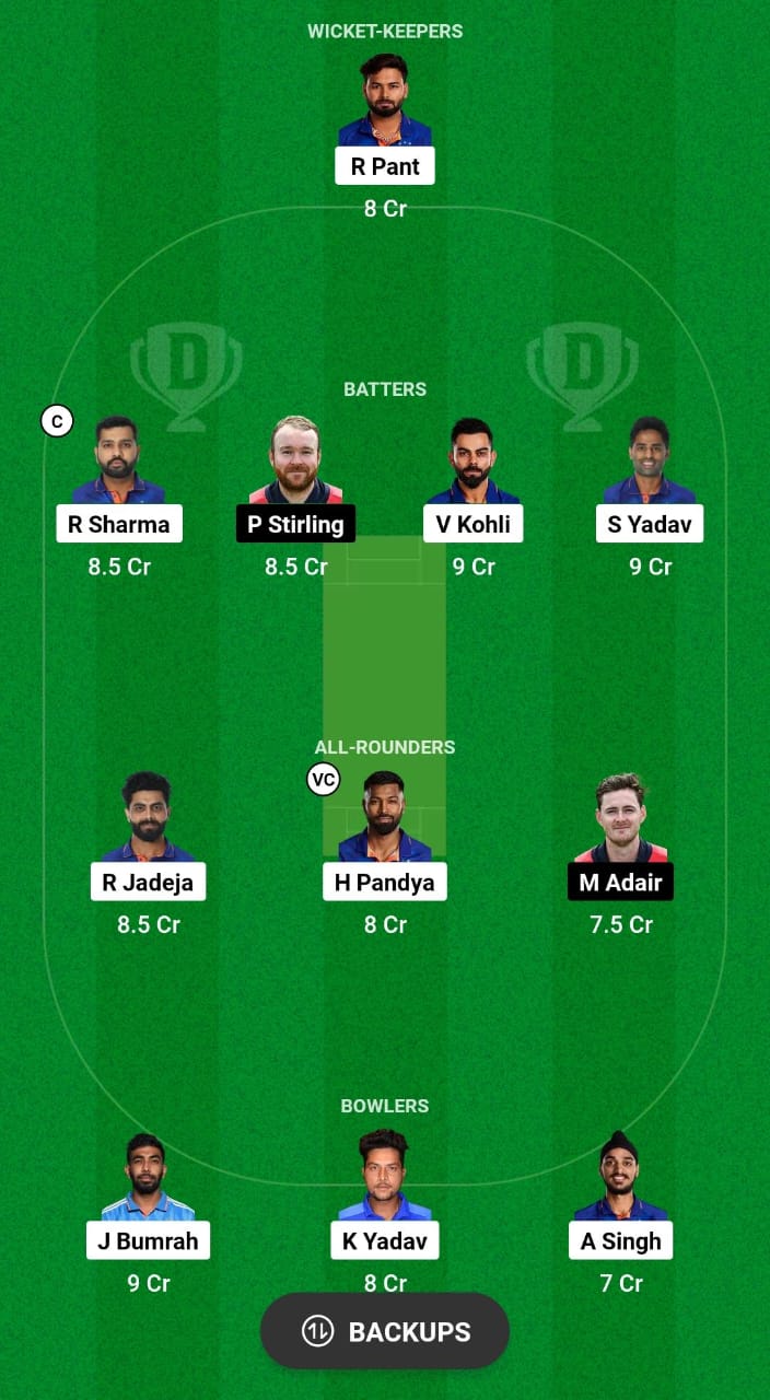 IND vs IRE Dream11 Prediction Fantasy Cricket Tips Dream11 Team ICC T20 World Cup