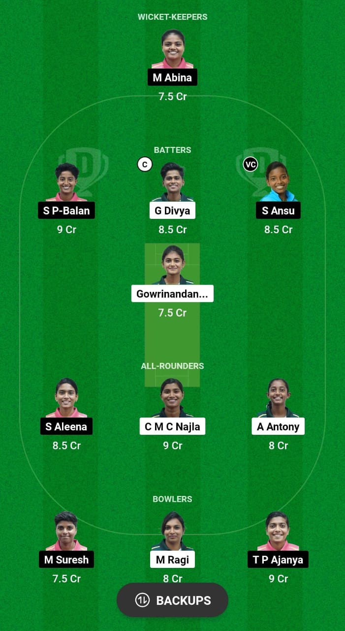 AMB vs EME Dream11 Prediction Fantasy Cricket Tips Dream11 Team Kerala T20 Womens Trophy 