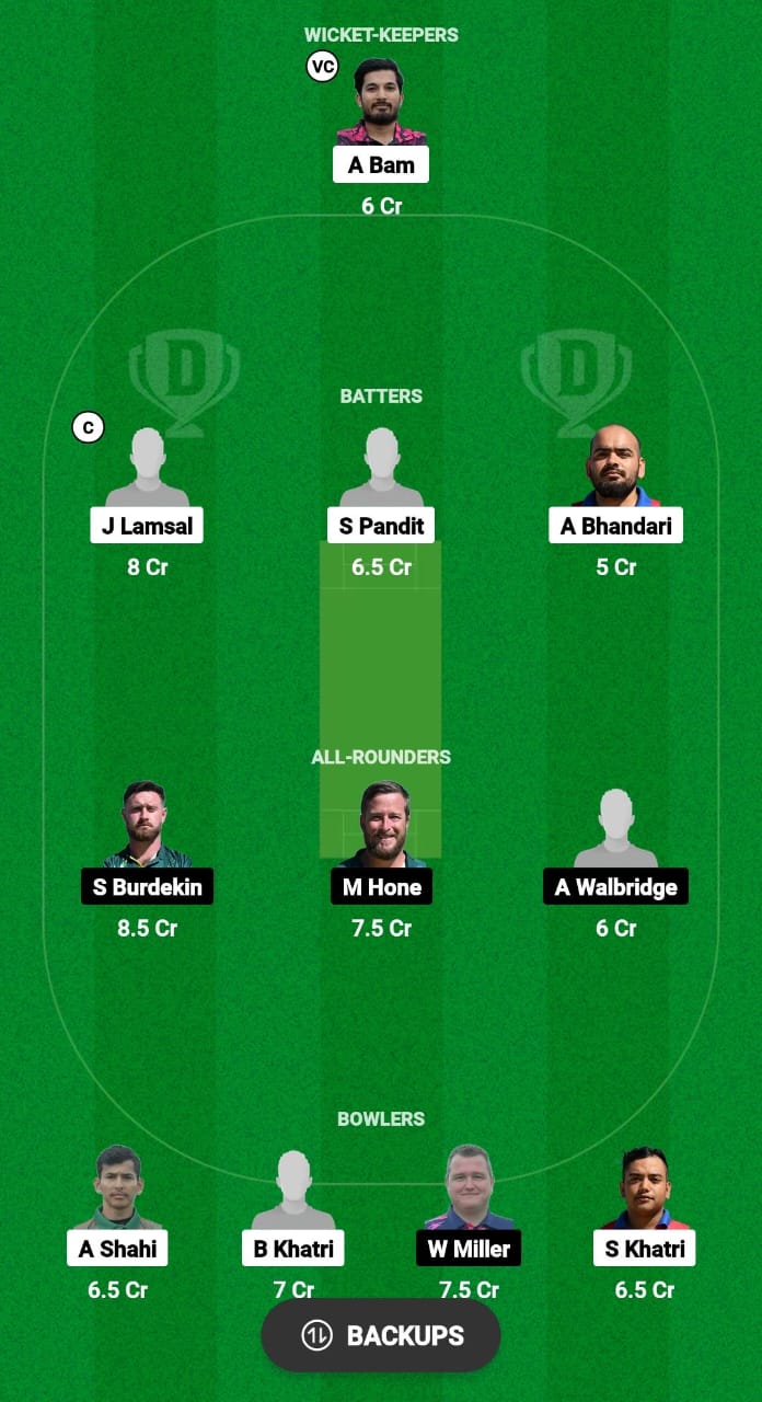 EVE vs BFC Dream11 Prediction Fantasy Cricket Tips Dream11 Team ECS T10 Cyprus 