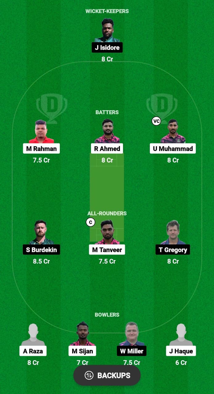 NFCC vs BFC Dream11 Prediction Fantasy Cricket Tips Dream11 Team ECS T10 Cyprus