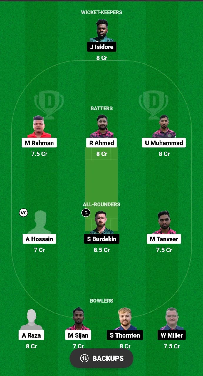 NFCC vs BFC Dream11 Prediction Fantasy Cricket Tips Dream11 Team ECS T10 Cyprus